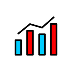 bar chart