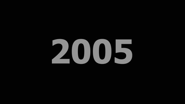 Dynamic scrolling progression timeline animation of 2000 to 2010 years on a 4k black background. Scrolling Timeline 2010 Text Animation on Black Background