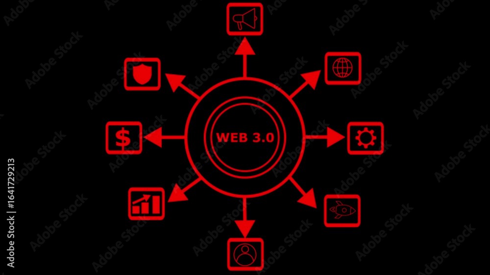 Poster web 3.0 business, technology, internet and networking concept blockchain business concept modern, mo