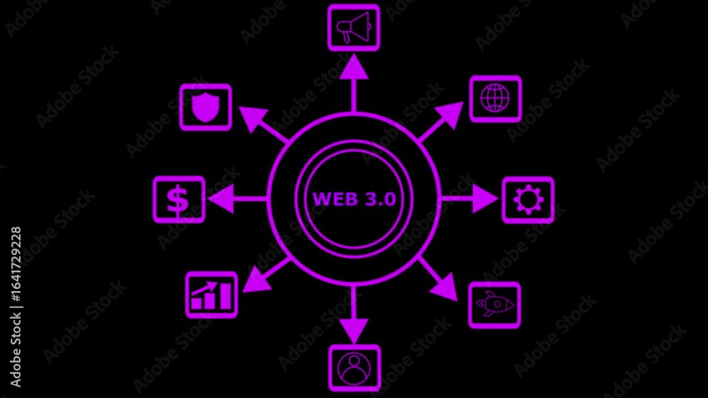 Poster web 3.0 business, technology, internet and networking concept blockchain business concept modern, mo