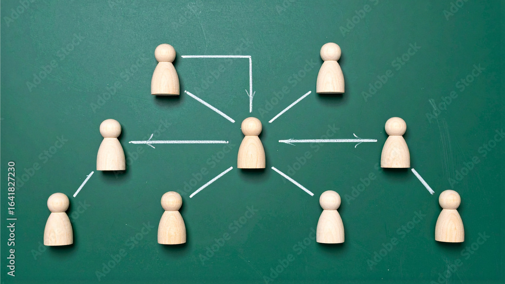 Poster a concept of organization structure with wooden figures and connecting lines, symbolizing networking