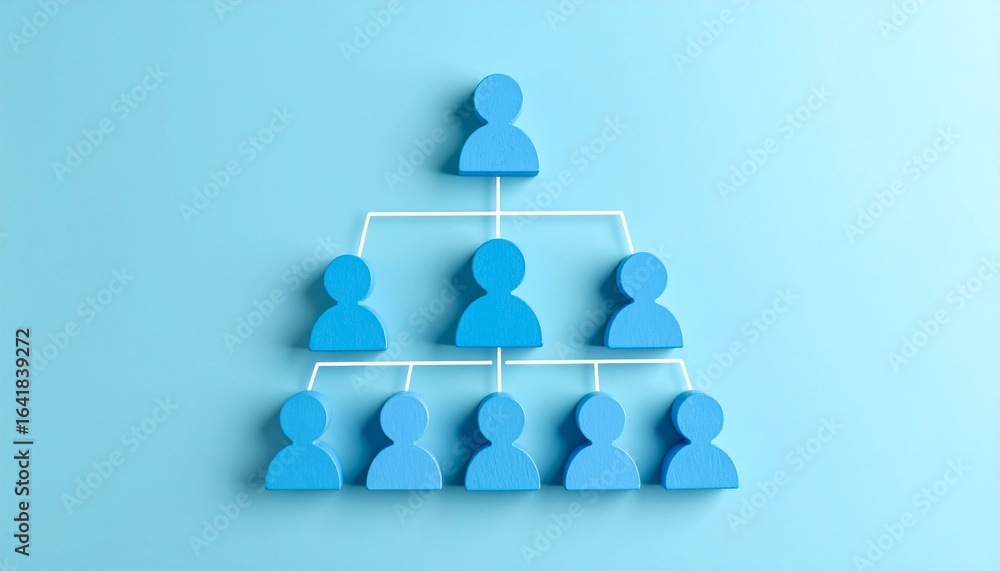 Poster a diagram representing a company's hierarchical organizational structure. the image features stylize