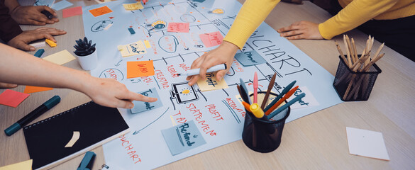 A vibrant scene of teamwork with diverse hands engaged in creating a mind map using sticky notes...