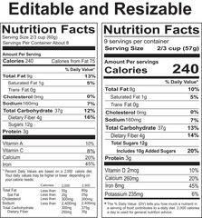 Understanding Food Labels Essential Guide to Nutrition Facts