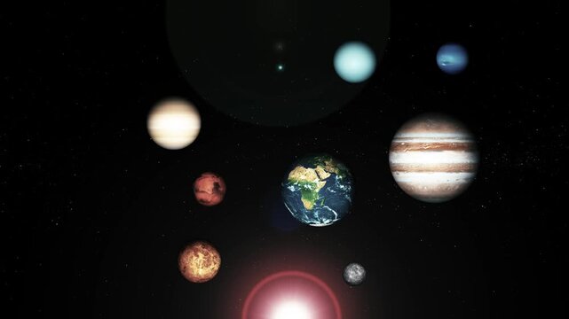 Solar System Planets Aligned in Space, Animation of the solar system planets aligned in space 