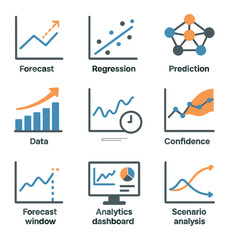 Predictive Analytics Icons. Flat icon set of predictive analytics tools: forecast chart, regression line,