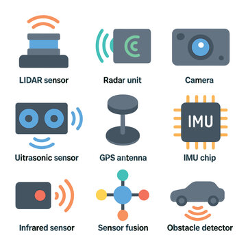 Autonomous Vehicle Sensors Icons. Flat icon set of autonomous vehicle sensors: lidar sensor, radar unit,