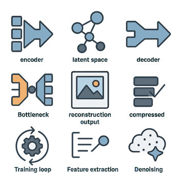 Autoencoder Icon Set. Flat icon set of autoencoders: encoder part, decoder part, latent space, bottleneck icon
