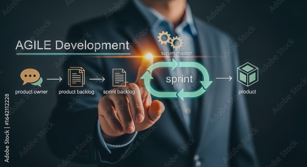 Poster agile development workflow: man interacting with virtual diagram illustrating sprint planning and pr