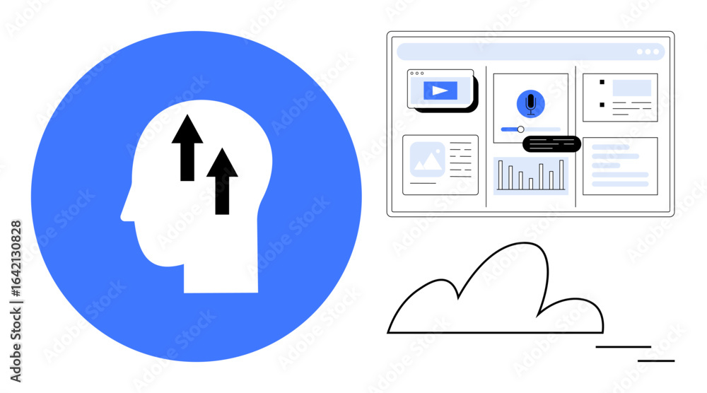 Poster profile of a head with upward arrows, a dashboard interface with analytics, and a cloud symbol. idea