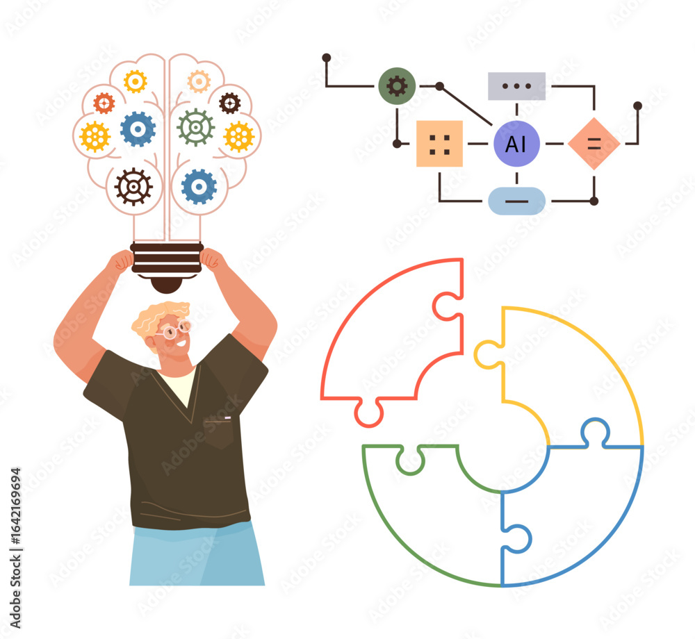 Poster man lifting light bulb with gears representing innovation, connected ai flowchart, circular puzzle. 