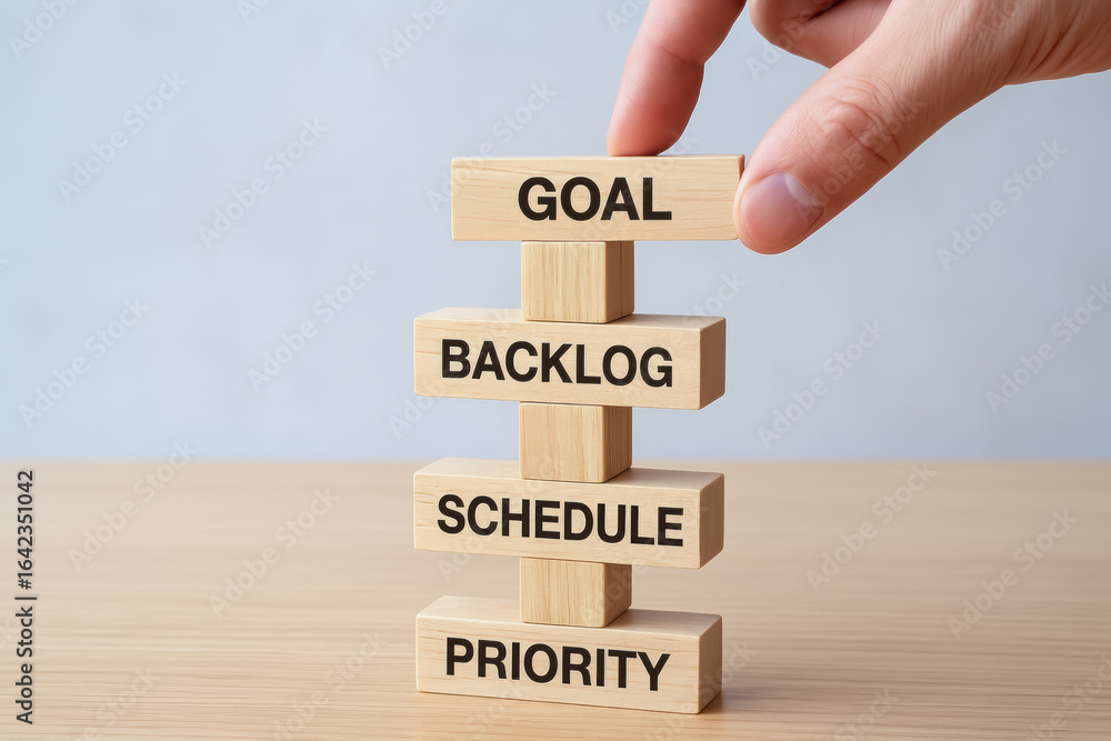 Poster agile project management builds clear goal by organizing priority and schedule in setting that drive