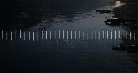 Showing audio waveform overlay spanning lakeside scene, with vertical bars and numeric markers