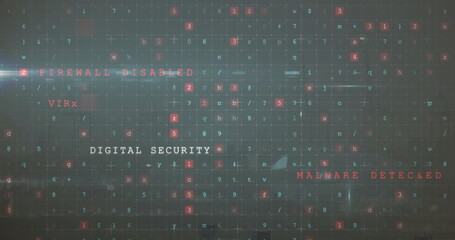 Displaying fullscreen cybersecurity grid interface in digital dashboard, with overlay text labels