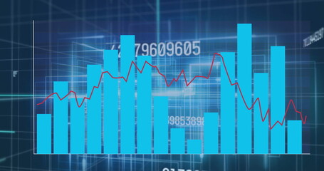 Displaying composite data chart on dashboard, with blue bars, red line, floating numbers, 3D grid