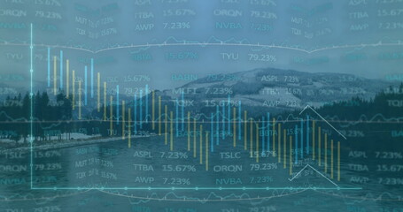 Displaying financial chart over alpine lake with candlestick bars, line graphs and stock tickers