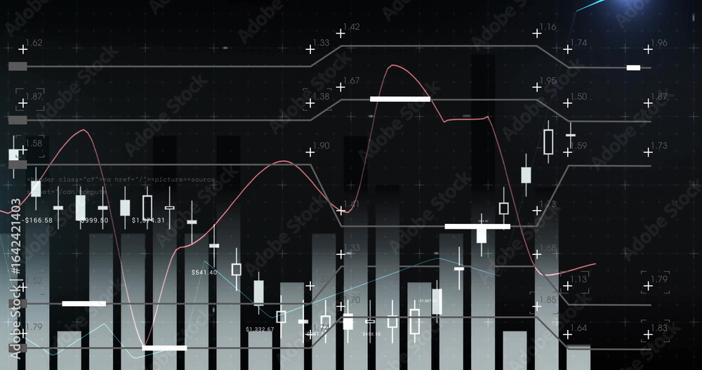 Poster overlaying candlestick and histogram bars with line graphs, markers and labels on trading dashboard
