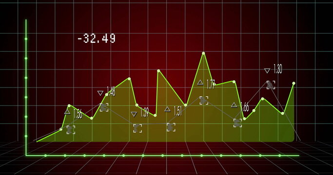 Fototapeta Displaying lime-green polyline chart rising over olive area fill in 3D space, with neon grid axes