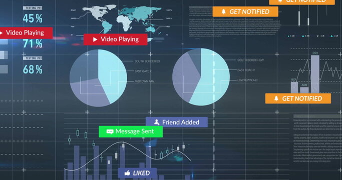 Displaying analytics UI showing pie charts, bar graph overlay, world map and alerts on PC monitor - Powered by Adobe