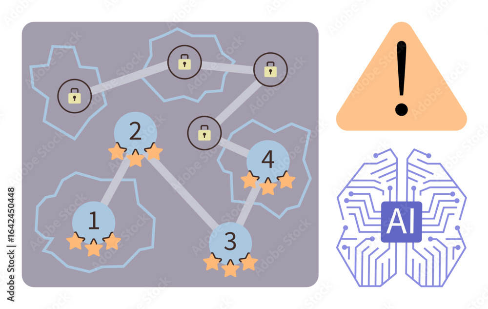 Poster ai-enhanced neural network with stars, locks, and warning symbol emphasizing security, efficiency, a