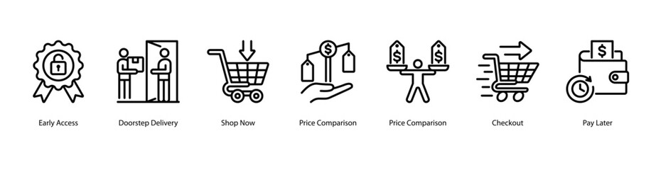 Convenient Shopping Journey web banner icon vector illustration featuring Early Access, Doorstep Delivery, Shop Now, Price Comparison, Checkout, and Pay Later.