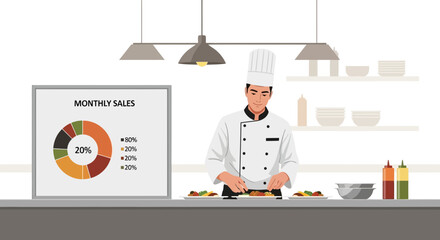 Restaurant chef analyzing monthly sales statistics in a modern kitchen setting