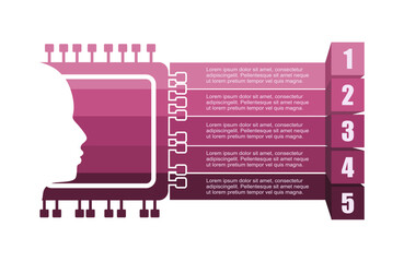 CPU microprocessor icon with human head silhouette. Concept of five features or option of project to select. Minimal infographic illustration for business and science information visualization.