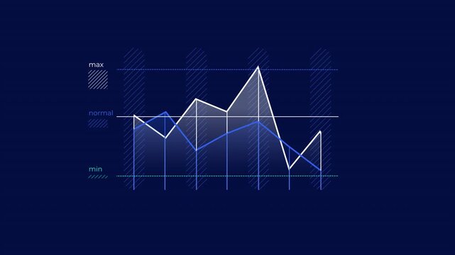 Business infographic element - animated line graph with drop lines