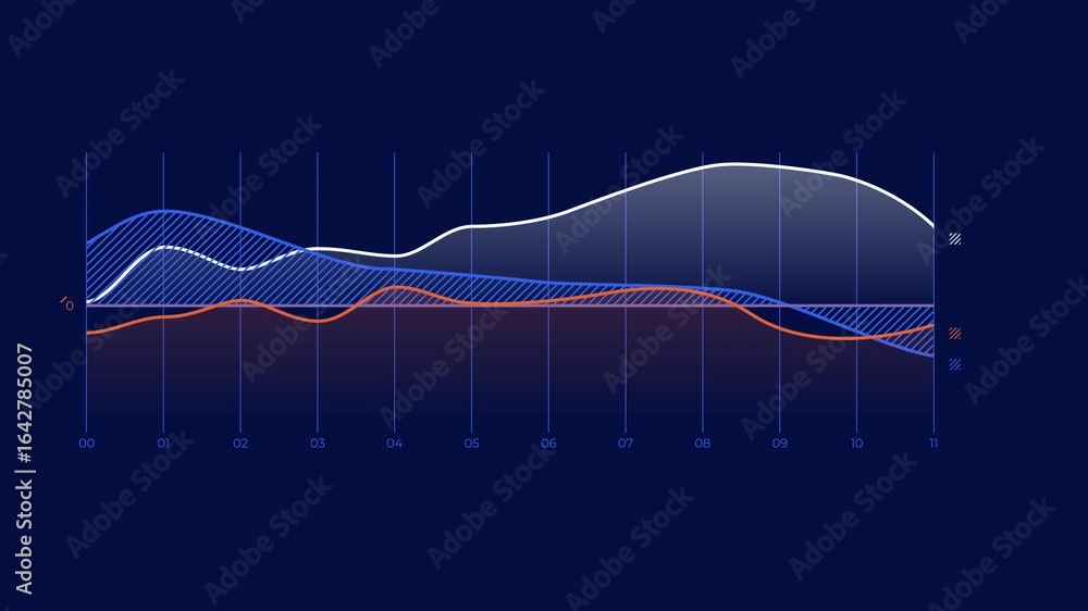 Poster business infographic element - animated multiple line chart