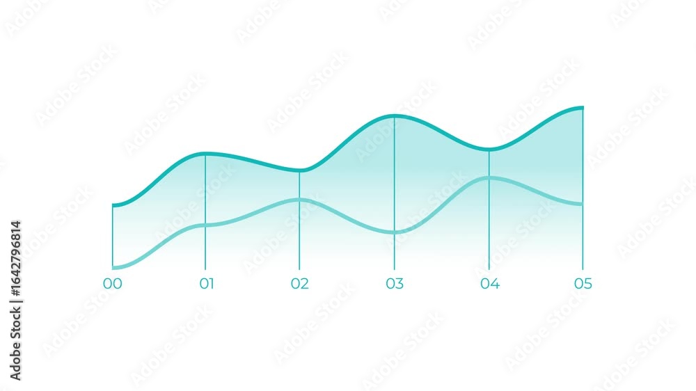 Poster animated element for business infographics - double line graph