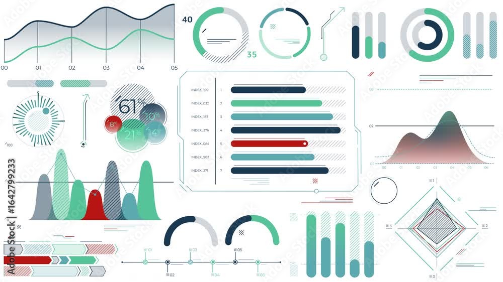 Poster animated set of charts and infographic elements