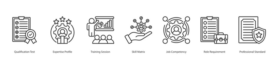Competence Management banner web icon set vector illustration concept with icon of qualification test, expertise profile, training session, skill matrix, job competency, role requirement, professional