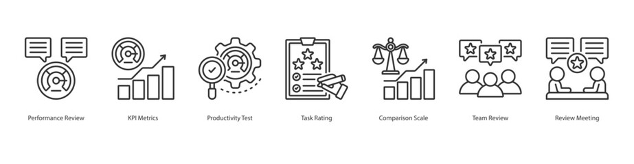 Performance Evaluation banner web icon set vector illustration concept with icon of performance review, kpi metrics, productivity test, task rating, comparison scale, team review, review meeting