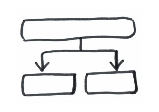 A hand-drawn flowchart with a main rectangle on top and two smaller rectangles below, connected by lines and downward arrows, symbolizing a breakdown or a decision-making process.