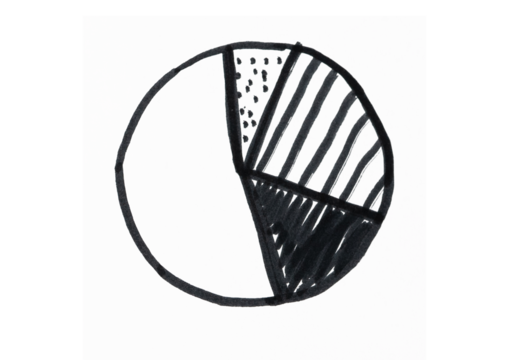 A hand-drawn pie chart, roughly divided into four sections with different simple patterns, representing data, statistics, breakdown, or analysis. - Powered by Adobe