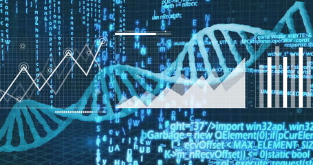 Displaying translucent DNA helix twisting over dark blue grid, with data charts and scrolling code