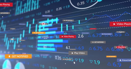 Displaying analytics UI in web interface, tracking bar charts, candlestick signals, pop-up alerts