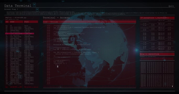 Displaying digital terminal interface in console, with ID table, command prompt, dot-matrix globe