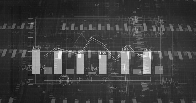 Displaying vertical data bars rising on dark grid interface, with overlaid line graph analysis