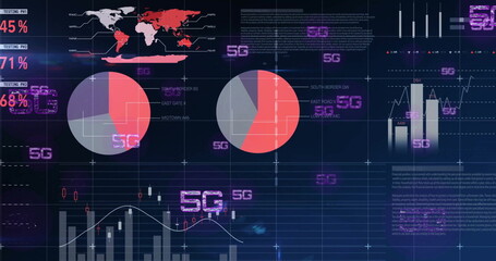 Displaying 5G network analytics dashboard panel at digital interface, with world map and pie charts