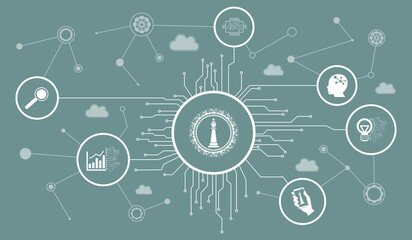 Concept of digital strategy