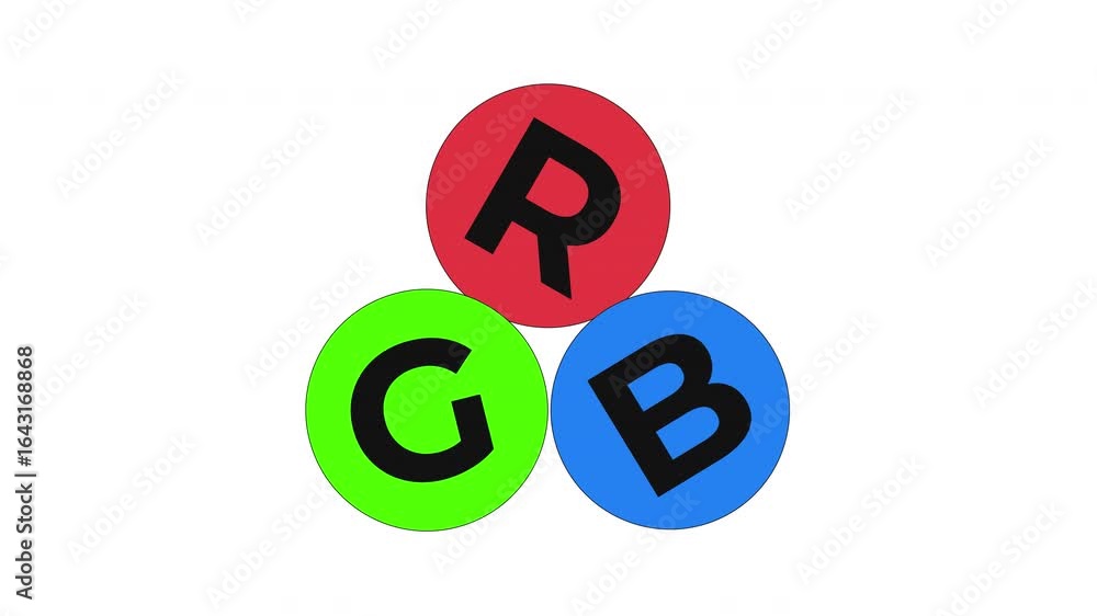 Poster rgb color model for digital design 2d onboarding ui animation. red, green and blue circles. color th