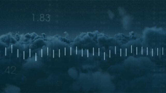 Cloud layer filling initiating bars pulsing line graph tracing waveform labels emerging for trends