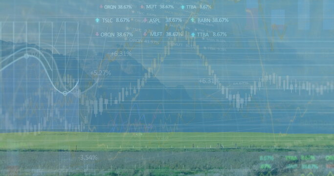 Displaying financial overlay over rural field with candlesticks, line graphs, % labels, tickers