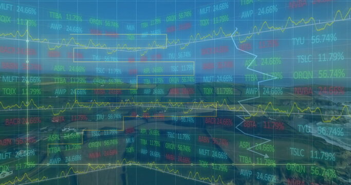 Displaying dashboard interface with colored tickers, % values and yellow line graphs on grid lines