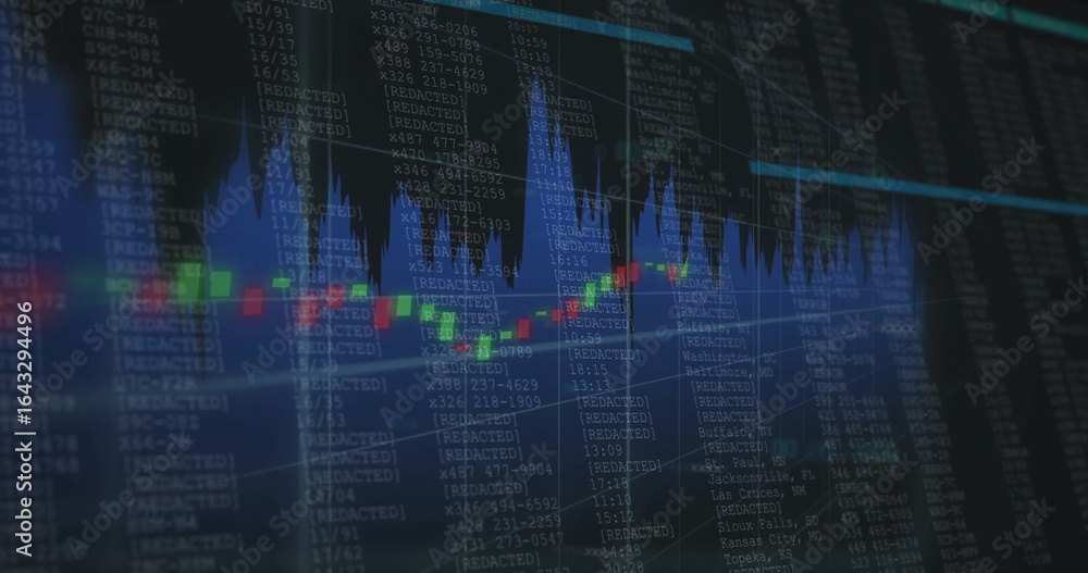 Poster digital trading screen showing candlestick chart, line graph and red or green bars with scrolling da