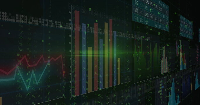 Financial dashboard displaying multicolor bar charts overlaid line graphs, code and ticker data