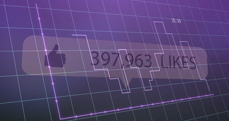 Displaying like indicator in dashboard, with speech bubble, 25