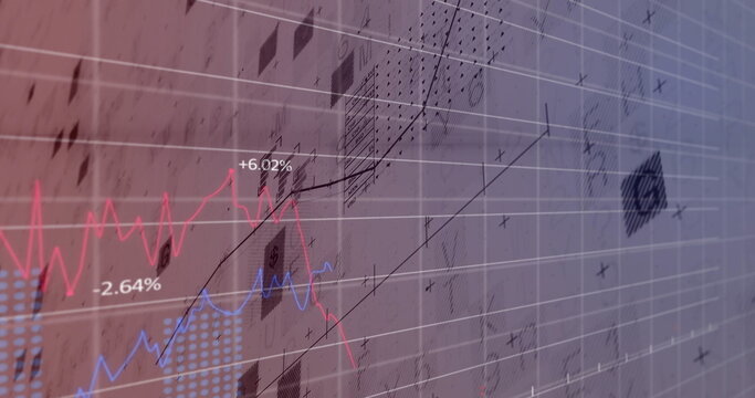 Displaying financial chart on trading screen, with red  and  blue trend lines and percentage markers