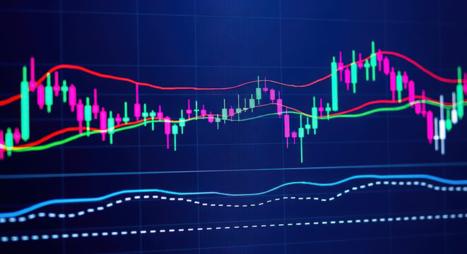 Detailed Stock Market Analysis Candlestick Chart Displaying Fluctuations and Trends in Trading with Red Green and Blue Lines Indicating Market Performance